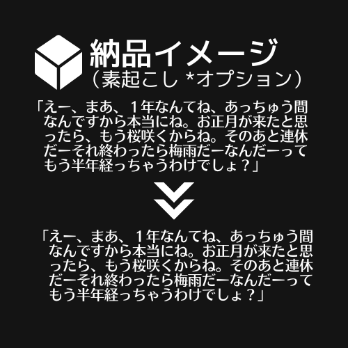 1,500円〜（30分）【文字起こし】承ります 【会議録・アニメ・ドラマ・動画サイトなんでもやります！】 イメージ5