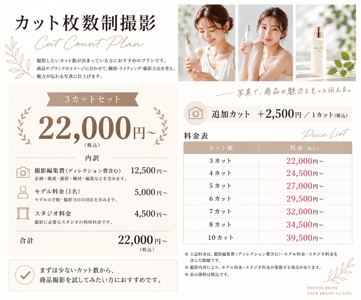 モデルを手配して商品・広告撮影まで対応します 商品に合うモデル選びから撮影・納品まで対応します イメージ7