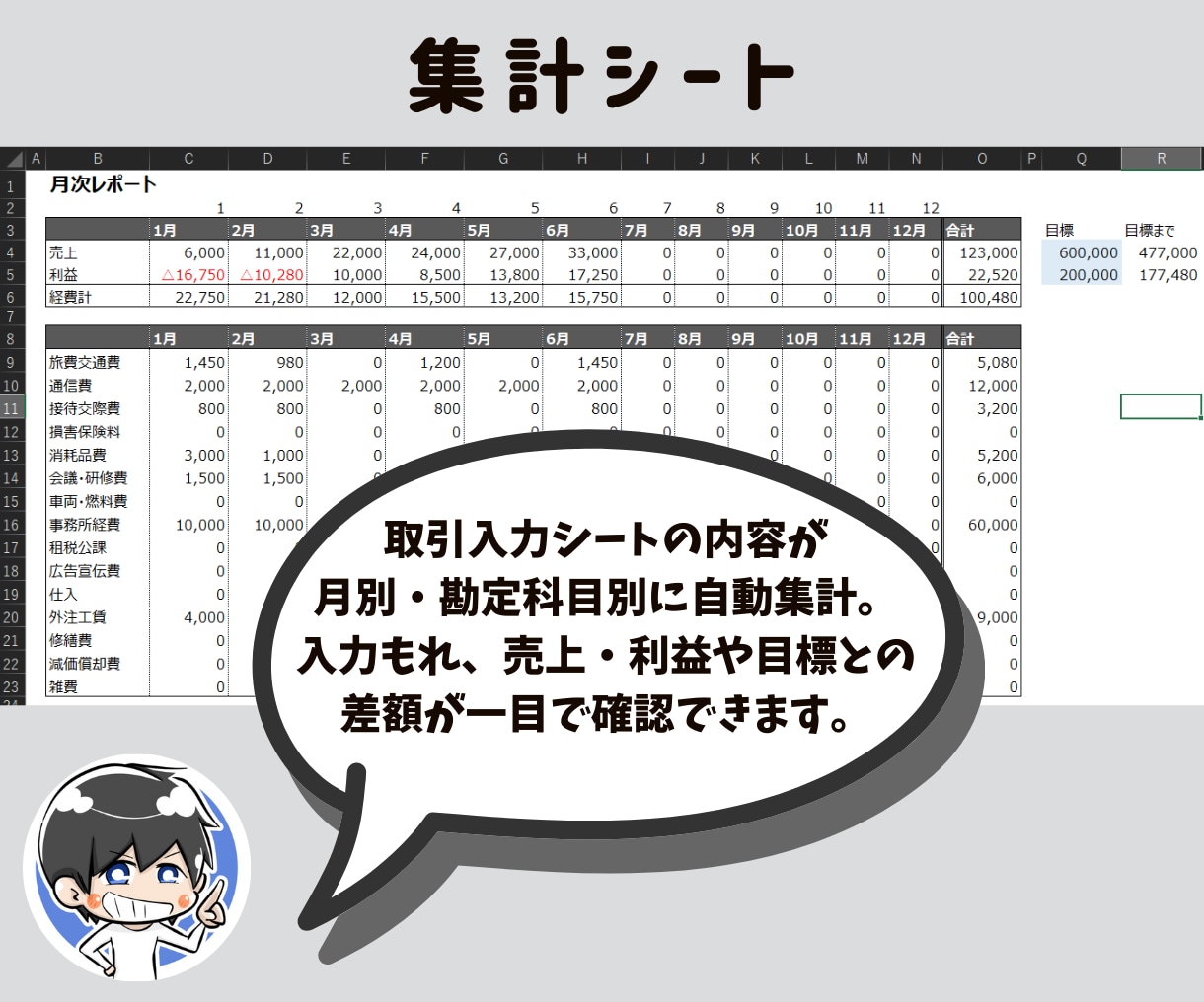 会計ソフト不要の全自動Excel帳簿を提供します 副業の確定申告｜経理20年のプロ作成・入力５項目ズボラ帳簿 イメージ5