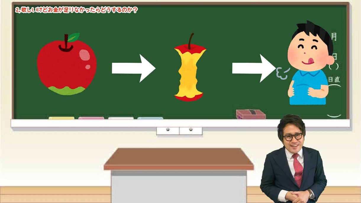 子供向けの動画作ります かわいい動画おまかせください！ イメージ5