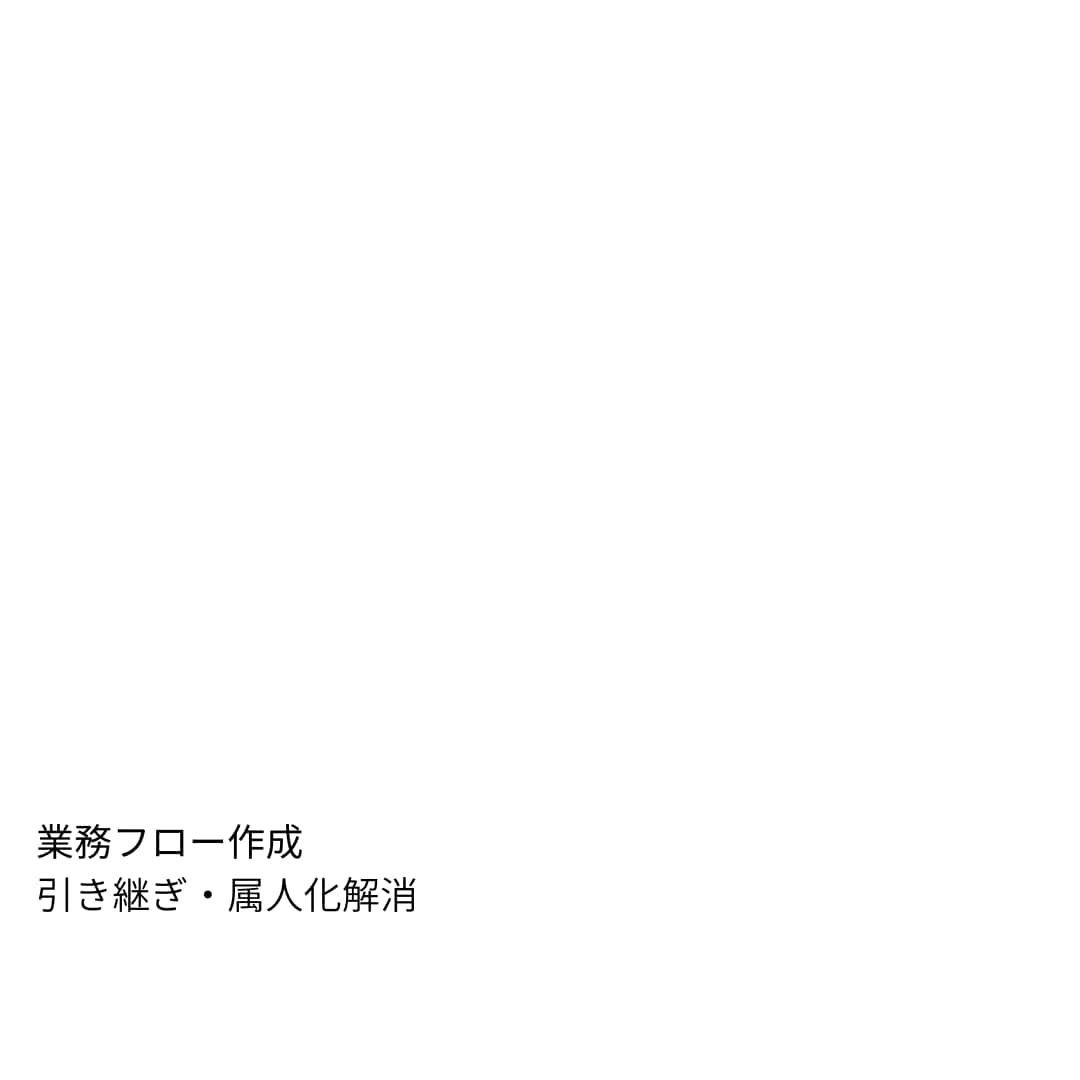 現場実務経験者が業務の見える化をサポートします 仕事が回らず一人に負担が集中している状態を整理します イメージ1