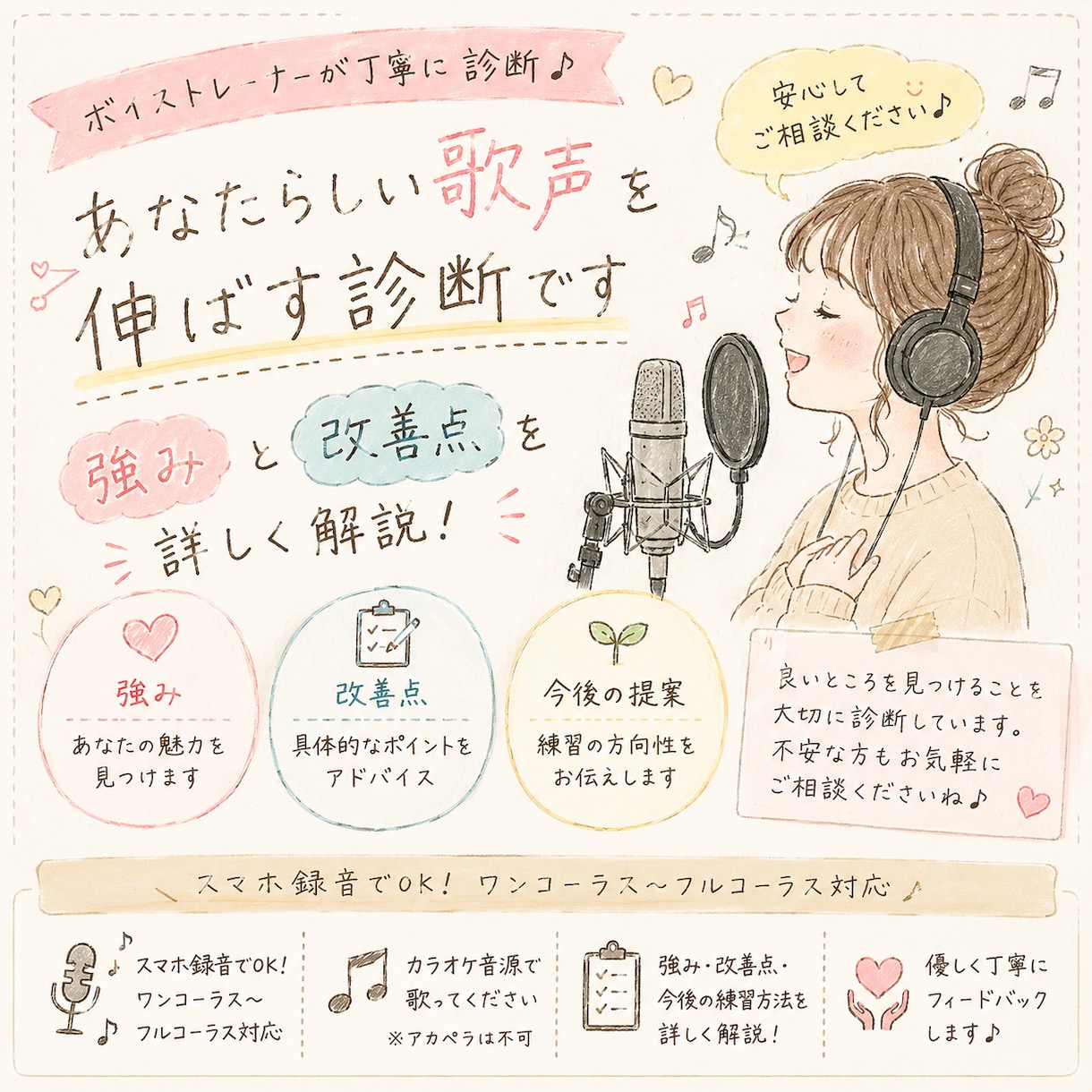 ボイストレーナーがあなたの歌声を丁寧に分析します あなたの歌声の素敵なところを踏まえてアドバイスします！ イメージ2