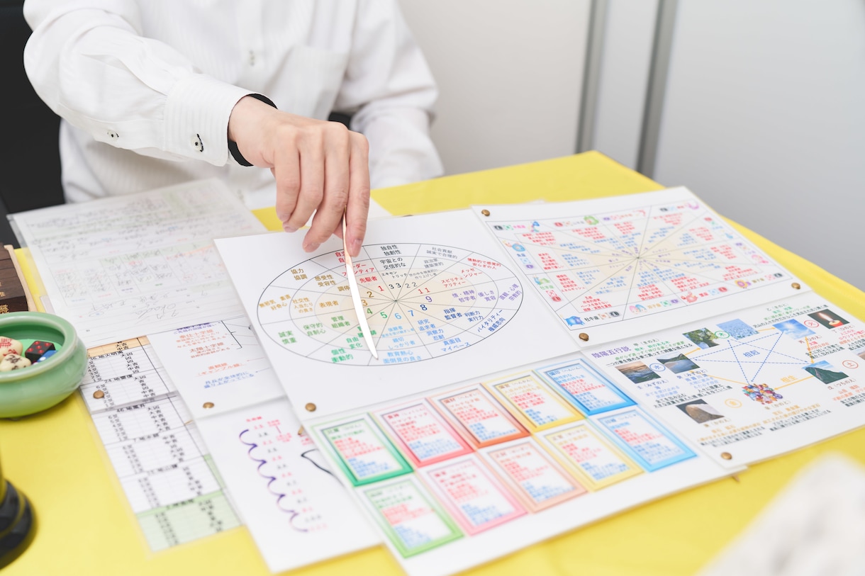 占い師だけでお金を稼ぎたい方、綺麗事抜きで教えます １万人以上鑑定したからお伝えできる占い師としての勝ち抜くコツ イメージ1