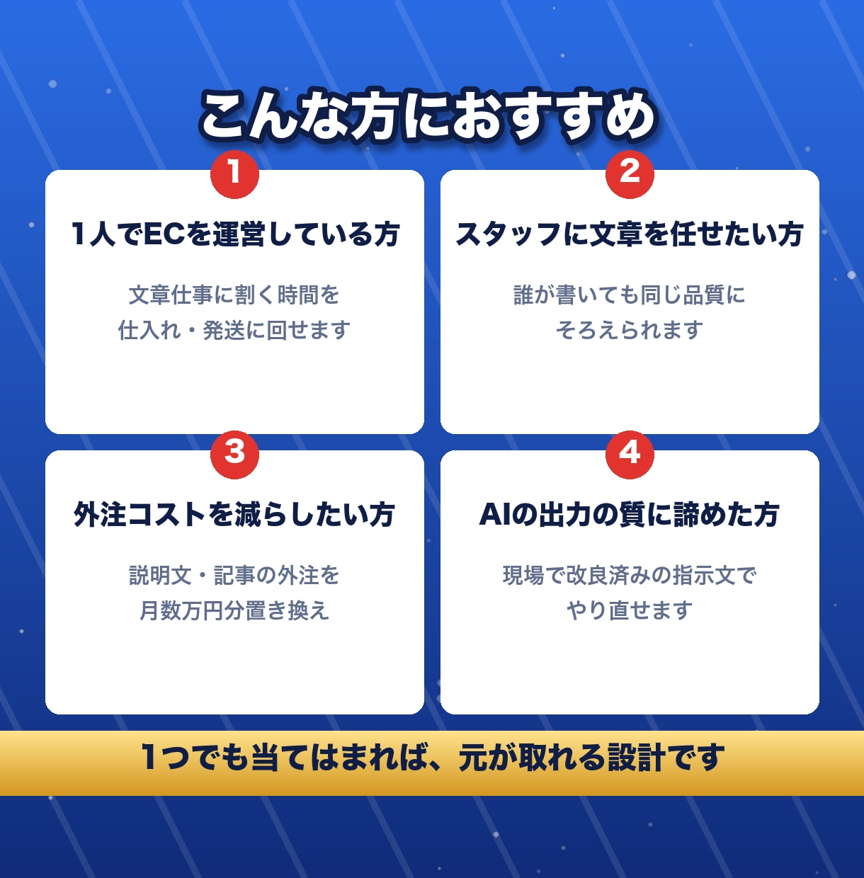 EC商品説明文を数分で書くプロンプト渡します 自社ECで毎日使う実物。商品説明もレビュー返信も時短 イメージ8