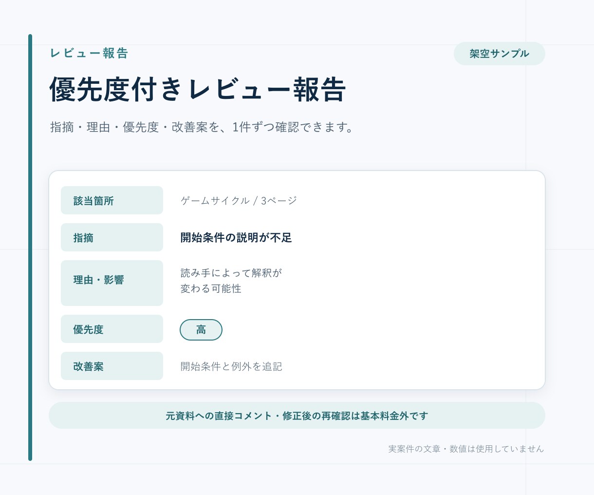 ゲーム企画書の直す箇所と優先度を整理します 指摘・理由・優先度・改善案を一覧でお返しします イメージ3