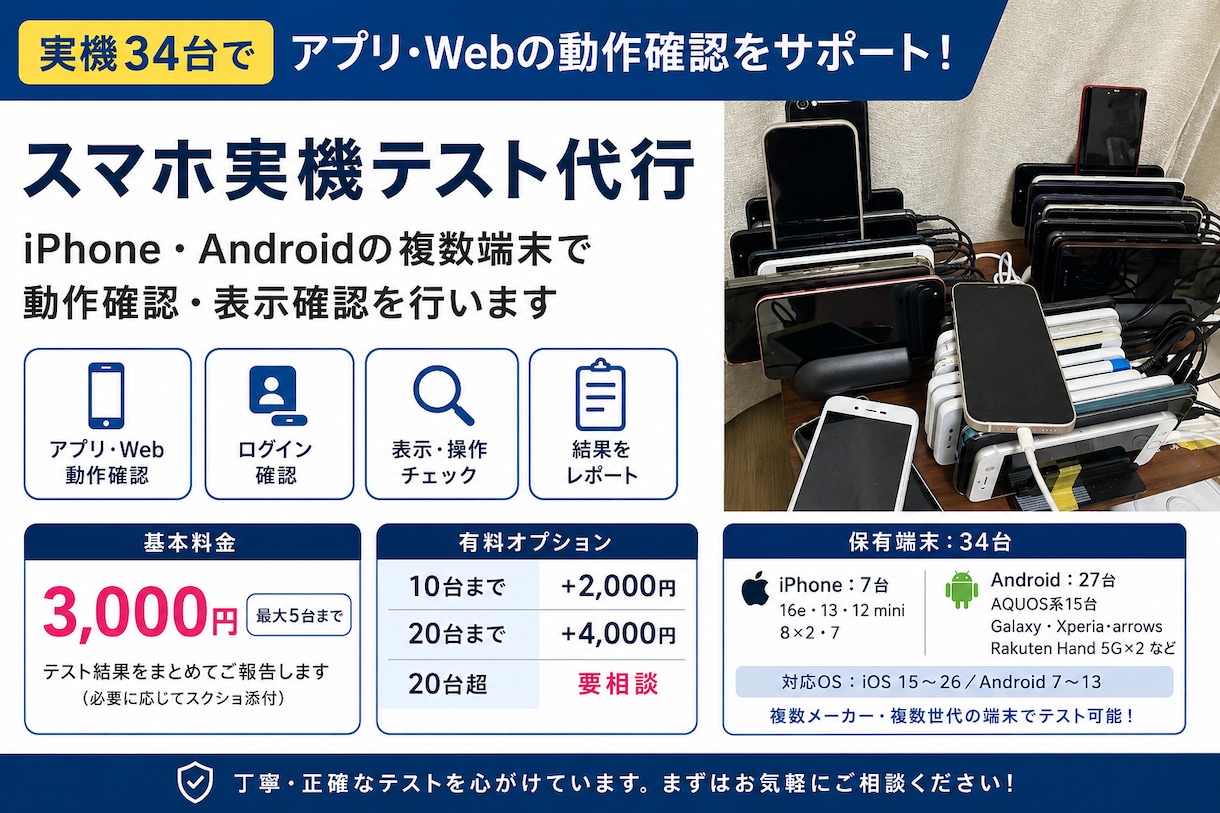 アプリ・Webサービスの動作確認を代行します 34台の実機で複数機種を一括テスト イメージ1