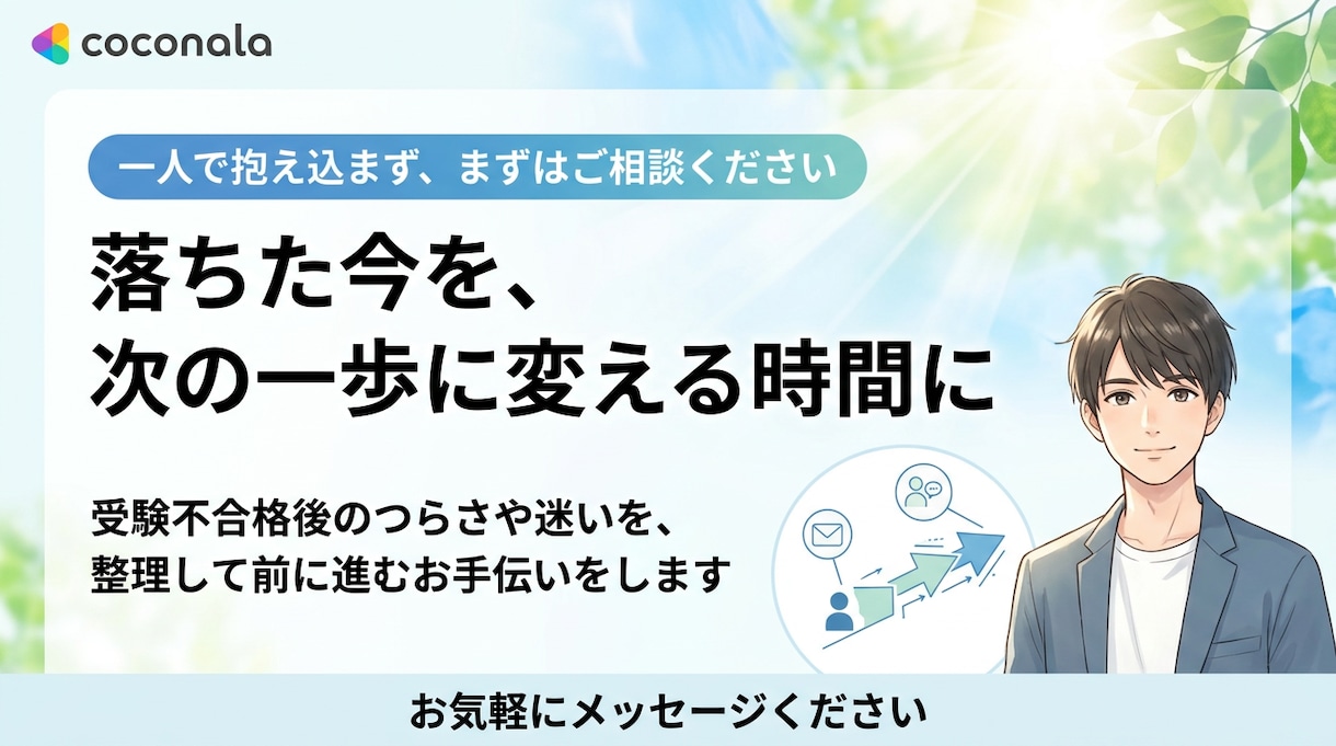 メンタリストが受験失敗後の再スタート面談します 気持ち整理から次の行動まで伴走 イメージ8