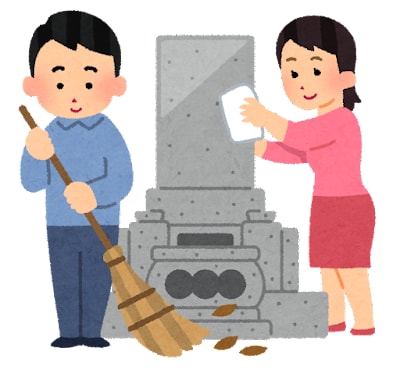 千葉県松戸市・市川市エリアのお墓参り代行致します お墓参りになかなか行けないご事情の方のお役に立ちたいです！！ イメージ1