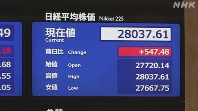 銃声が鳴ったら買え！最新の株式市場の情勢を教えます 【東証１部、２部、マザーズ、ジャスダック市場の状況について】 イメージ1