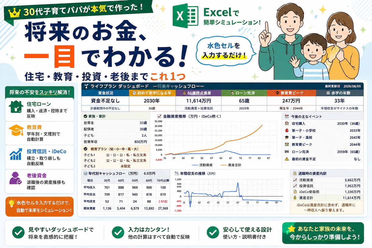 あなた専用のライフプラン表を作成します 30代子持ちパパが将来のお金を見える化します イメージ1