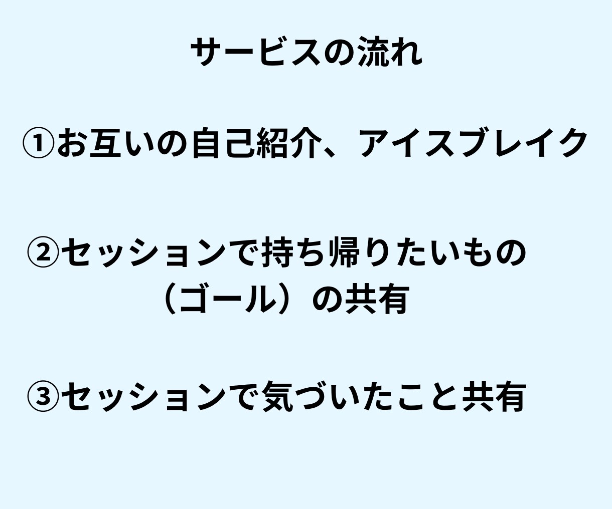 私、本当はどうしたい？をあなたと一緒に見つけます モヤモヤ解消！『本当にしたいこと』を一緒に見つけるセッション イメージ3