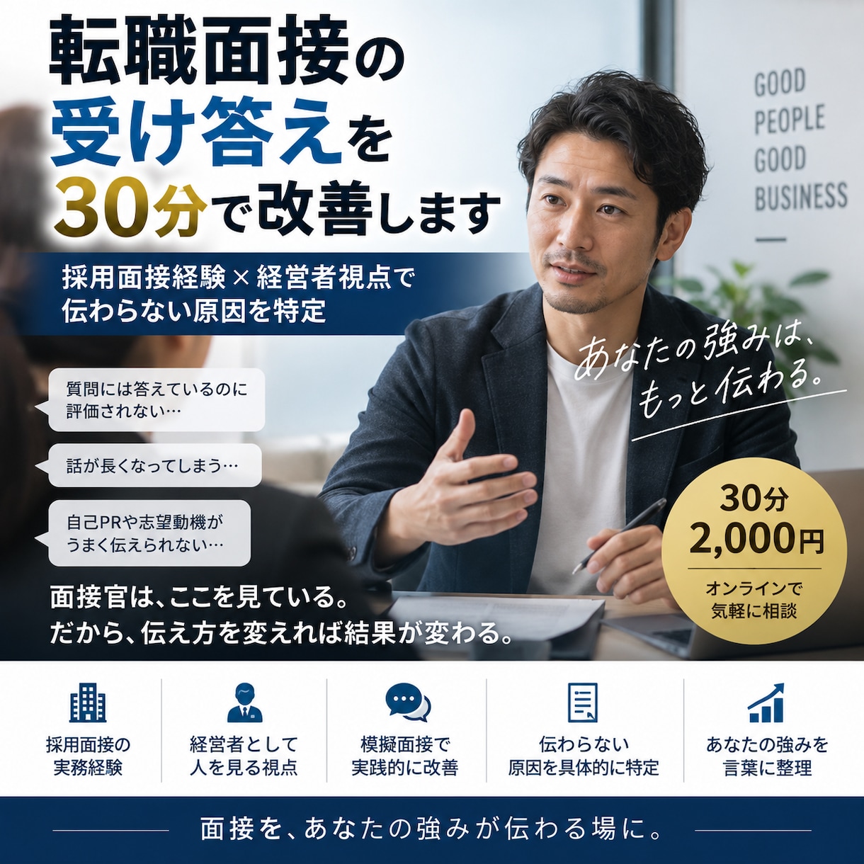 転職面接の受け答えを30分で改善します 面接が上手くいかない、伝わらない原因を特定 イメージ1