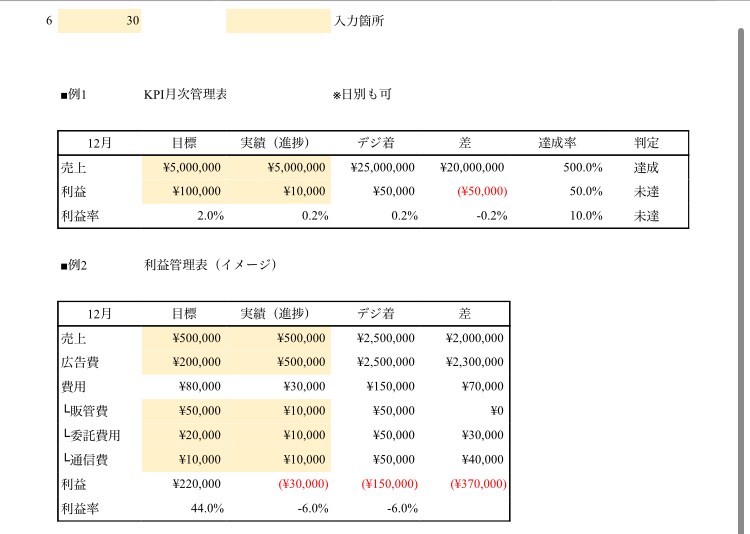 Excel管理表作成します 数字が苦手でも使える管理表です イメージ2