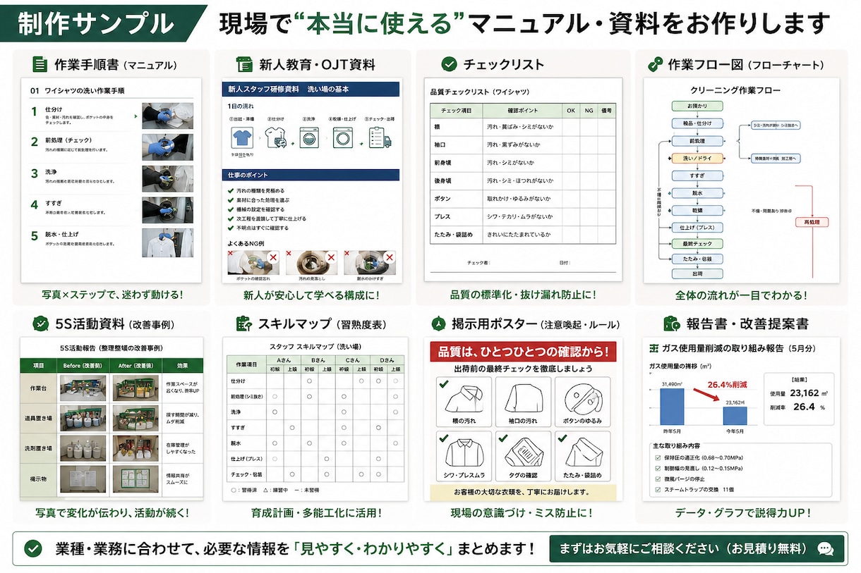 製造・工場の作業手順書を作ります 現役工場責任者が多言語対応で誰が読んでも迷わない手順書を作成 イメージ4