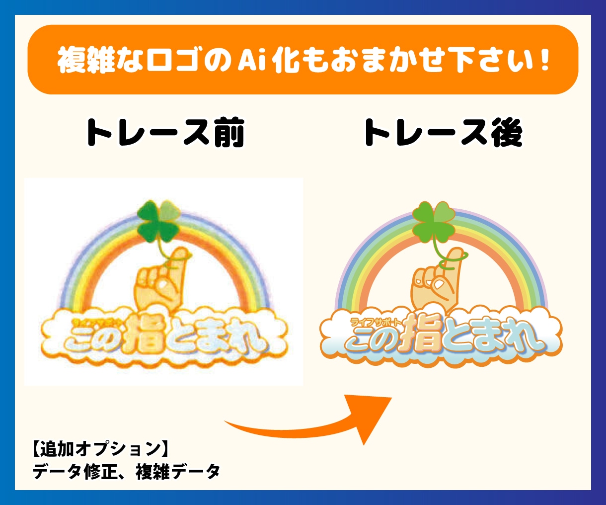ロゴ、イラストを清書してベクターAIデータ化します 高品質な印刷用ベクターAIデータ作成のお手伝いします！ イメージ5