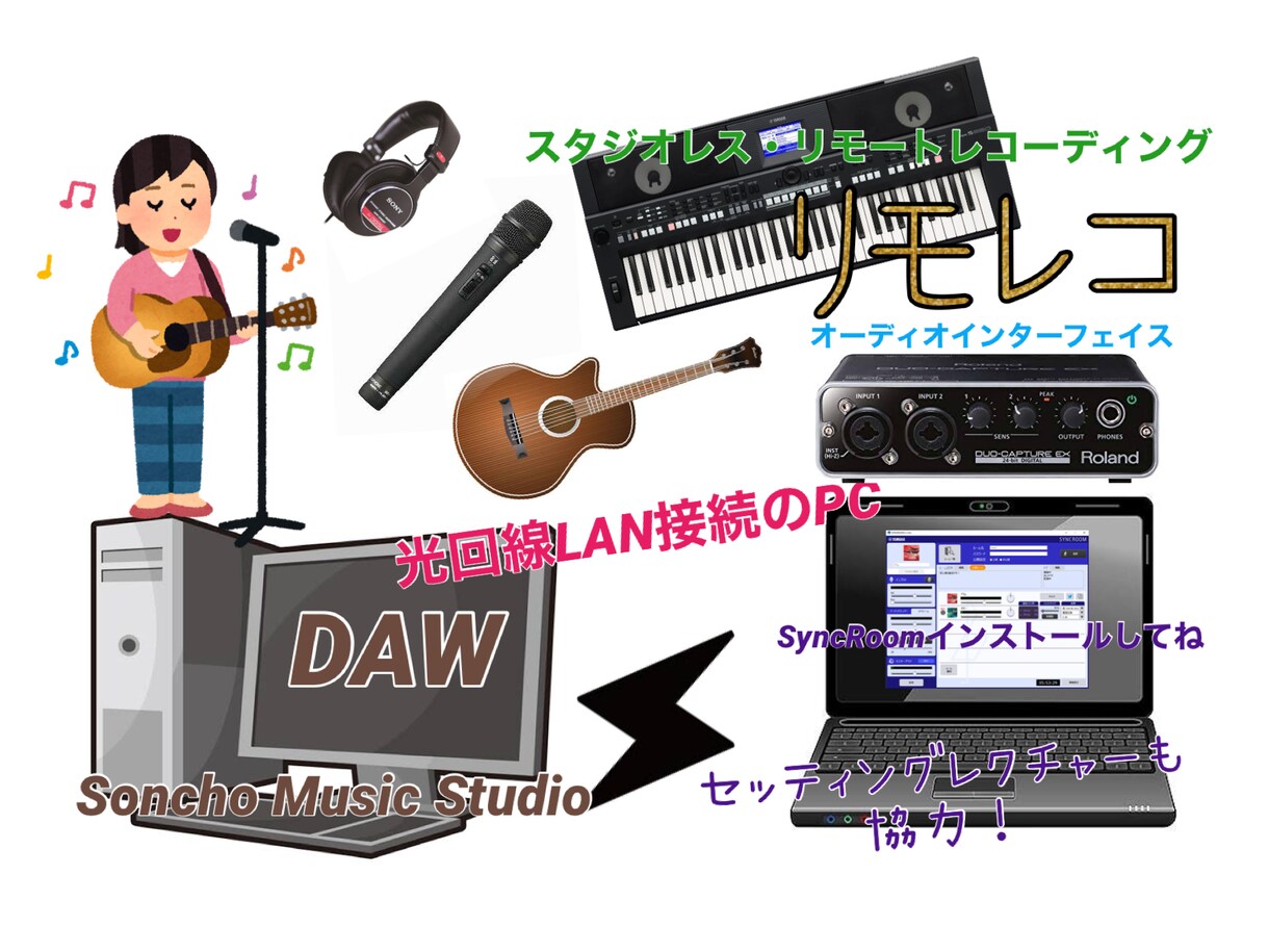 本格的リモートレコーディングします 今なら【無料お試し】も実施中！！ イメージ2