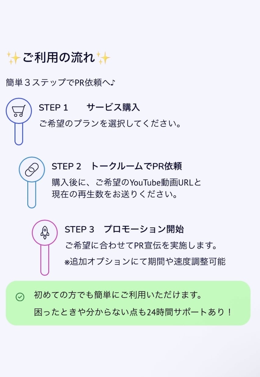 １再生０.５円⭐️YouTube１万回＋宣伝します ご希望数を10日/1ヶ月の指定期間PR可能⭐️６０日保証付♪ イメージ6