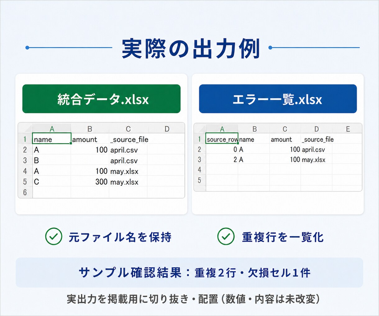 CSV・Excelを統合し重複・欠損を確認します 重複・欠損確認とファイル統合をまとめて効率化 イメージ3
