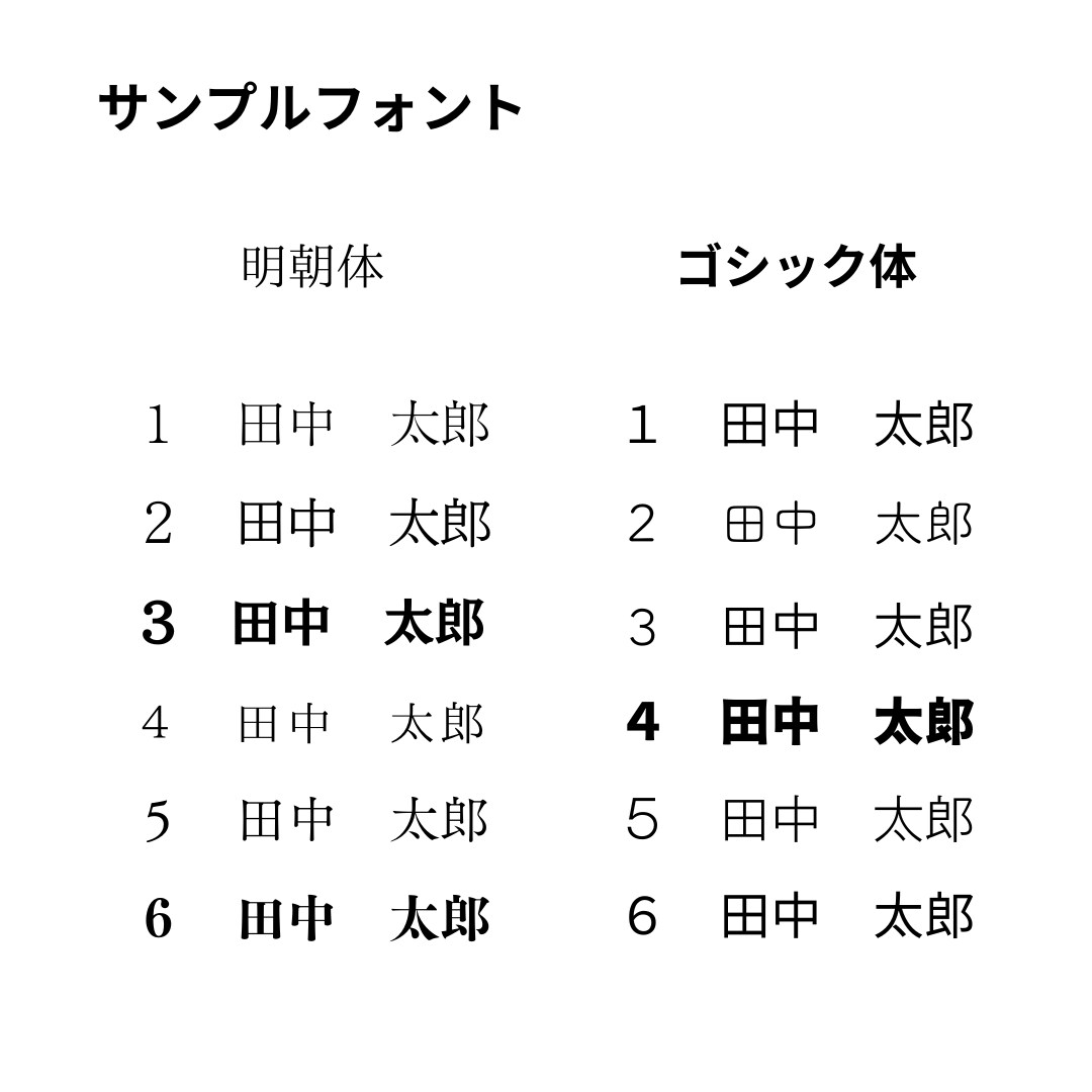 シンプルなイラスト入りオリジナル名刺作ります オリジナルのイラストを入れて一味違った名刺を作りませんか？ イメージ6