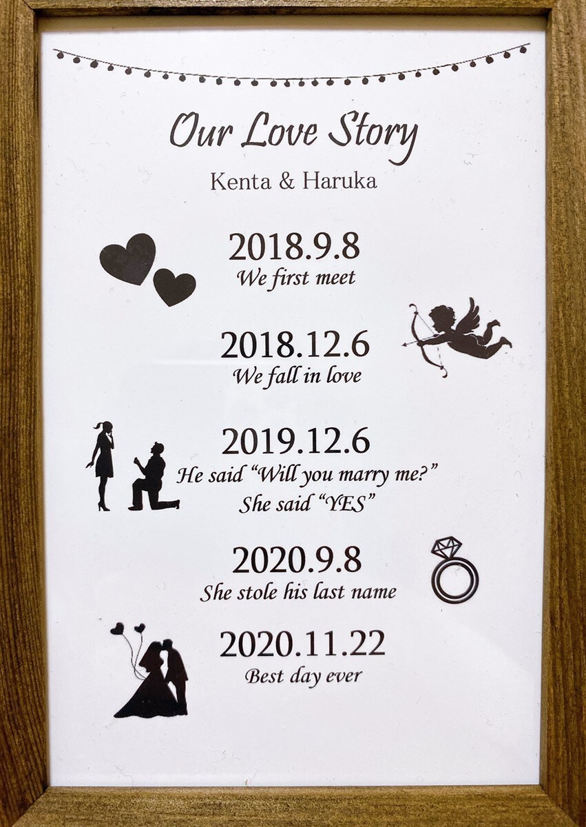 結婚式♡ラブストーリー作成します ウェルカムスペースを華やかに♩ イメージ3