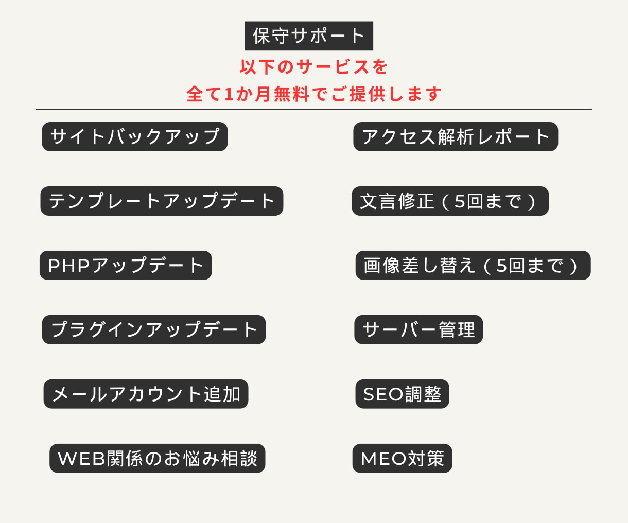 個人事業主・中小企業様にベストなサイトを制作します SEO対策抜群！低価格だけどハイクオリティのホームページ イメージ3