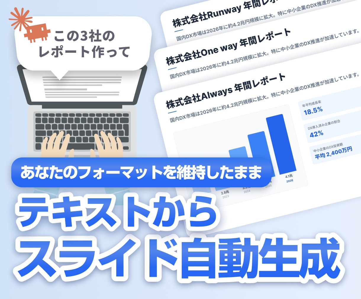 テキスト指示で自社スライドを生成できる環境作ります claude codeでレポートや営業資料の量産・時短◎ イメージ1