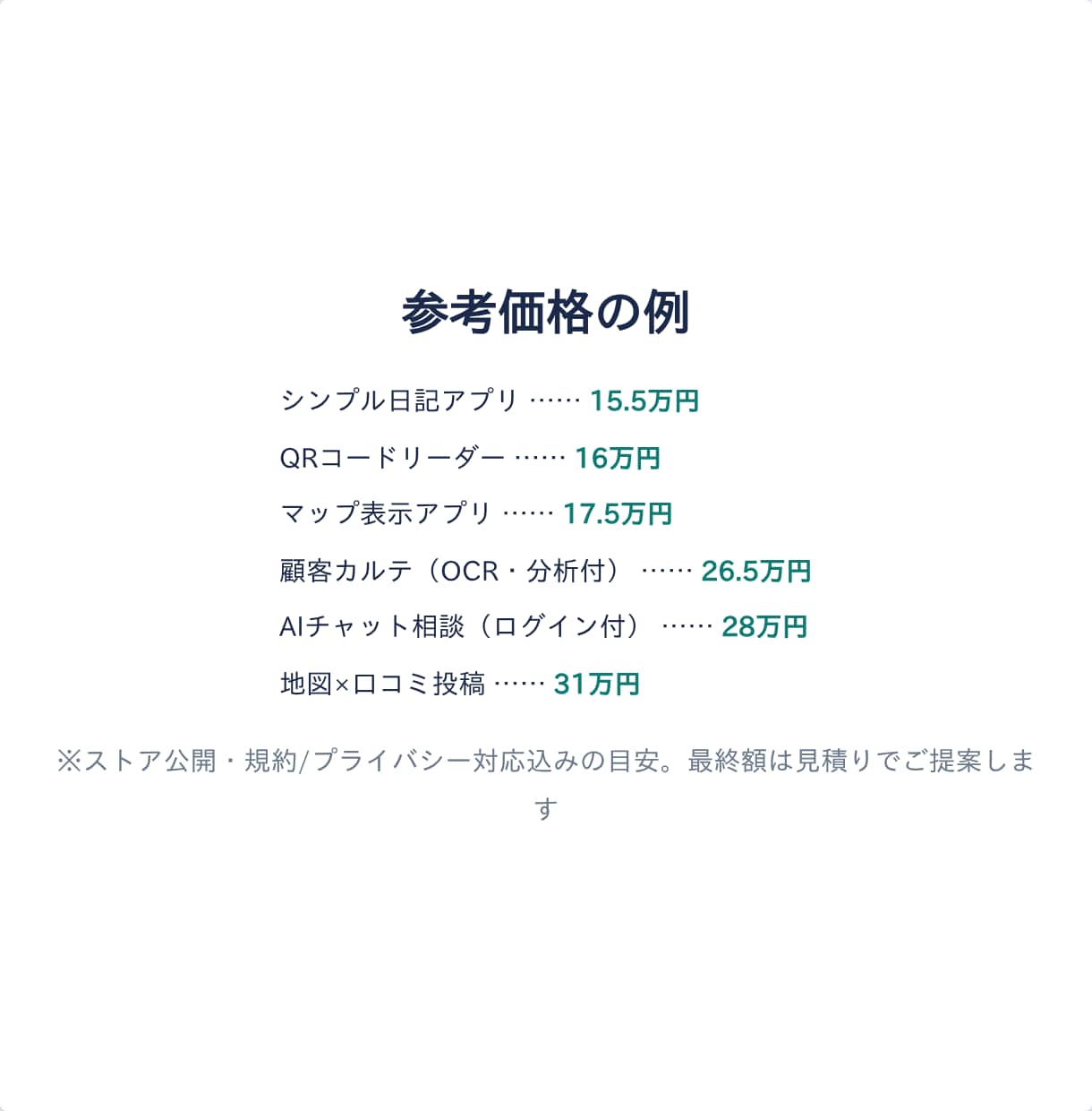 スマホアプリを開発します デザイン込み／アプリ開発10本以上の実績／小さく始めて拡張 イメージ8