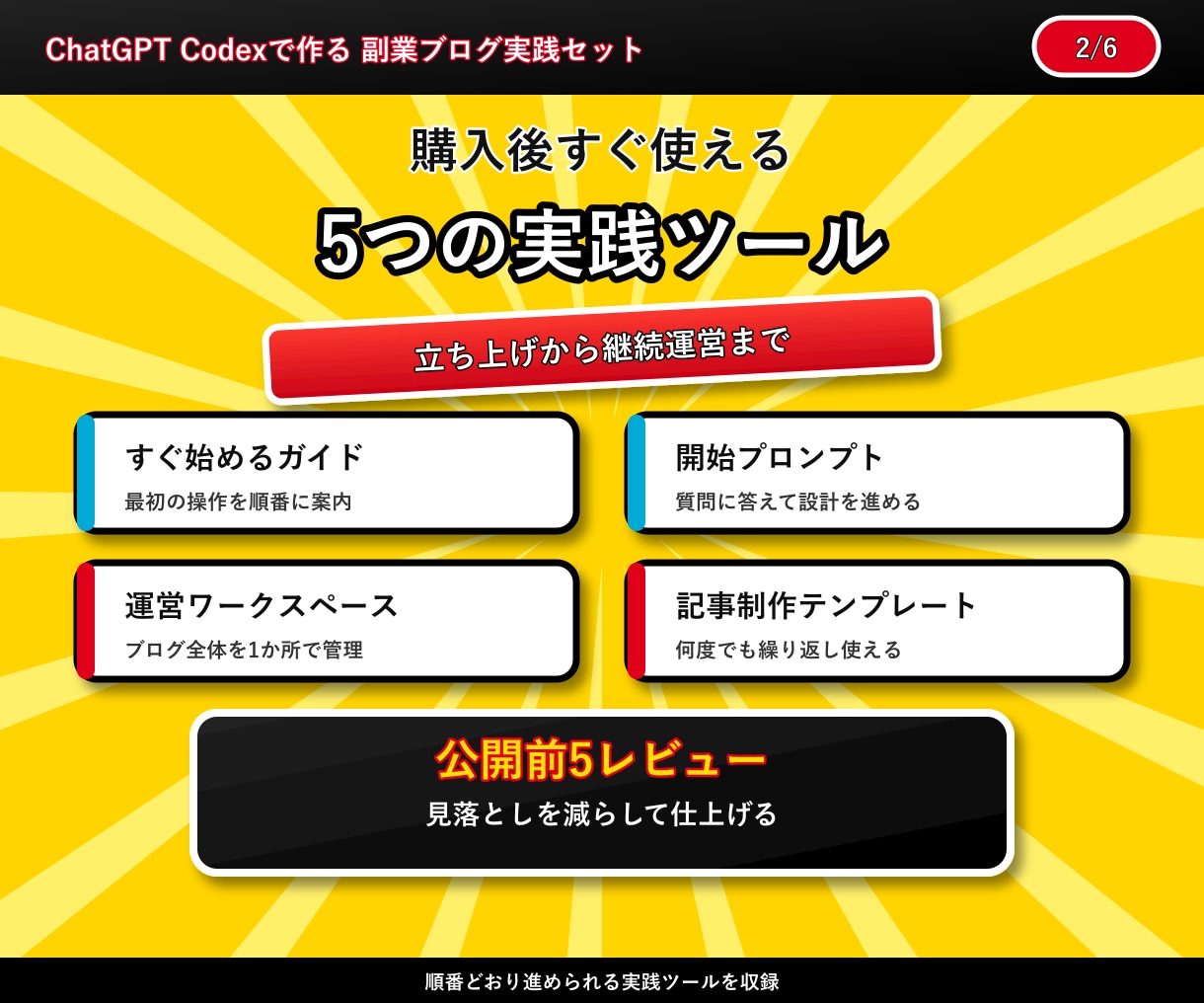 AIブログ副業したい人必見！実践セットで解決します テーマ選定から記事制作・収益化・継続運営まで イメージ2