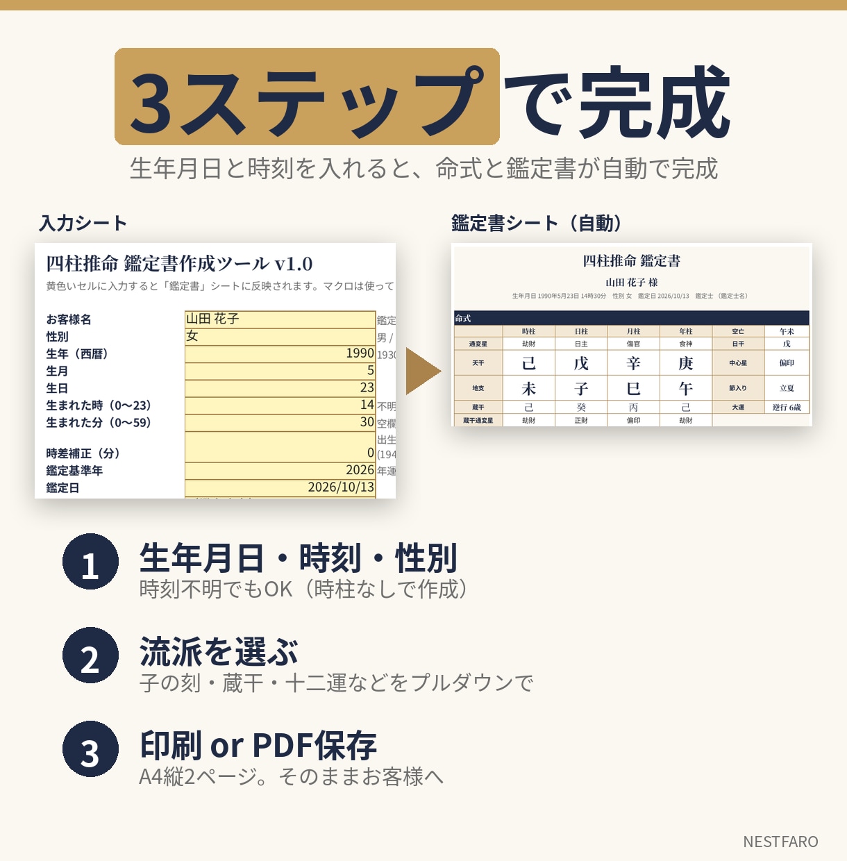 四柱推命の命式表鑑定書を作るExcelを提供します マクロなし｜大運・年運つきA4鑑定書｜流派切替 イメージ2