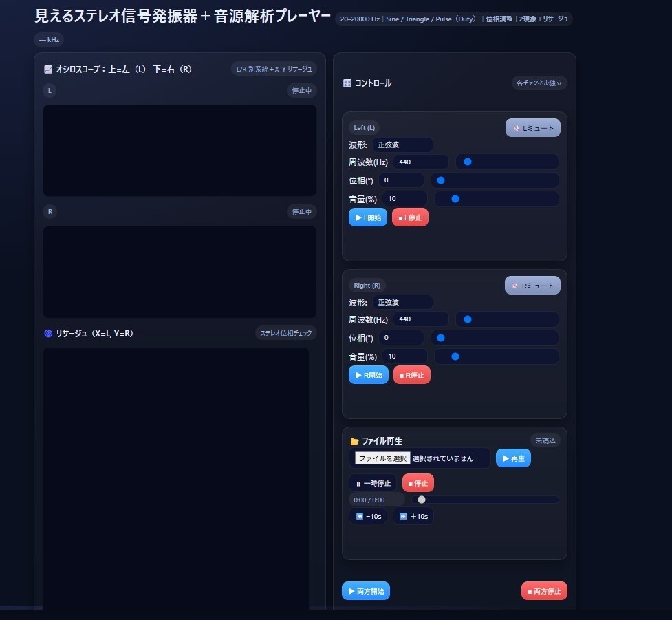 再生も発振も、目で聴ける解析プレーヤーを提供します ステレオを“見える”音場に、目で聴ける解析プレーヤー イメージ1