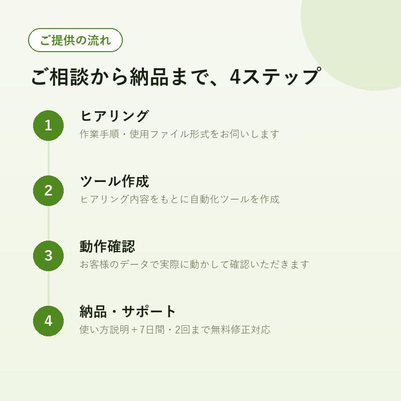 Excel/スプレッドシート集計を自動化します 手作業ゼロへ、AIで集計時間を大幅短縮します イメージ2