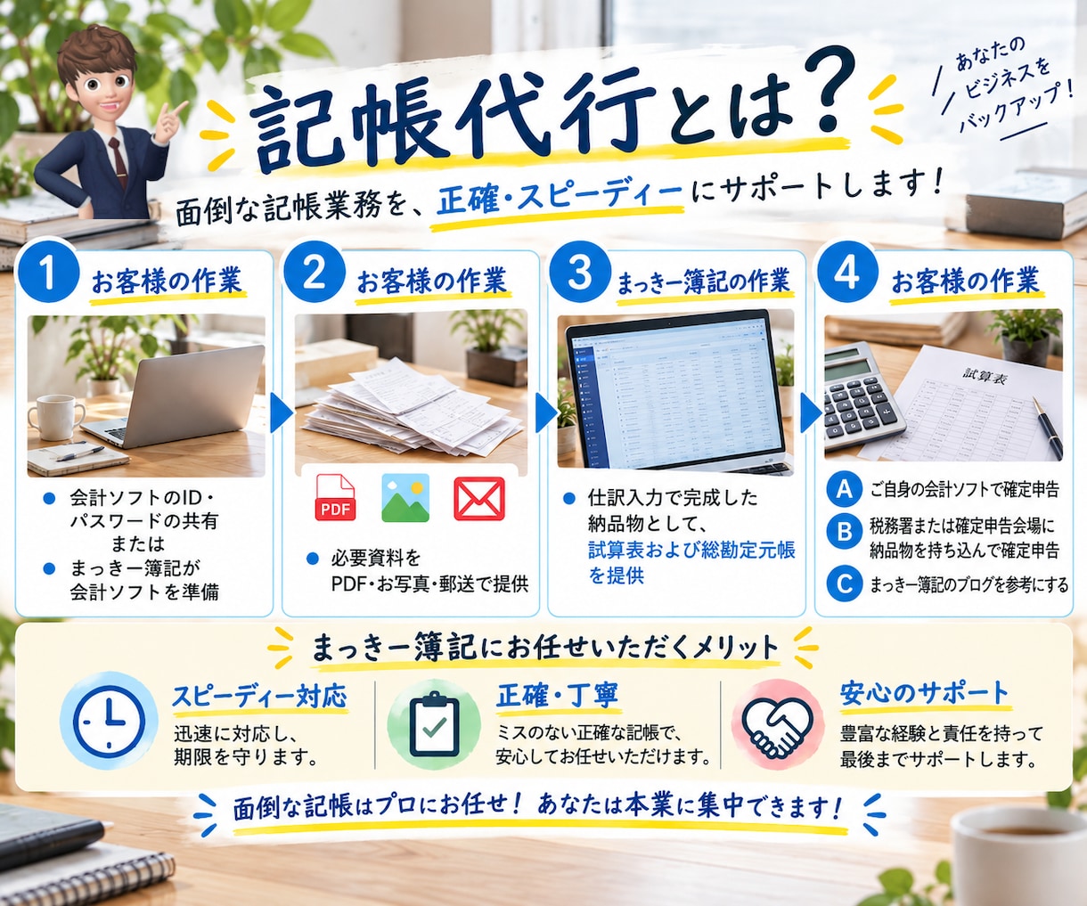 会計ソフト記帳代行/確認を公式本掲載の私が行います 迅速、確実な知識！法人税理士事務所勤務/税理士試験2科目合格 イメージ2