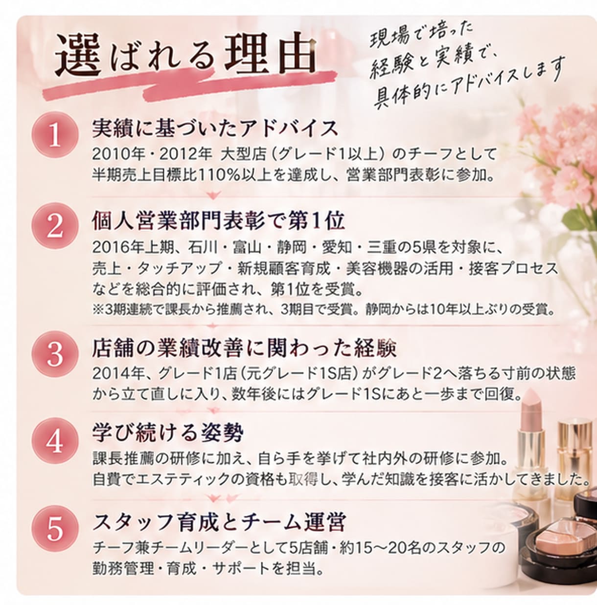 接客・販売のお悩みを実績をもとに一緒に考えます 売上・新規顧客・リピーターづくりを現場経験からサポート イメージ3