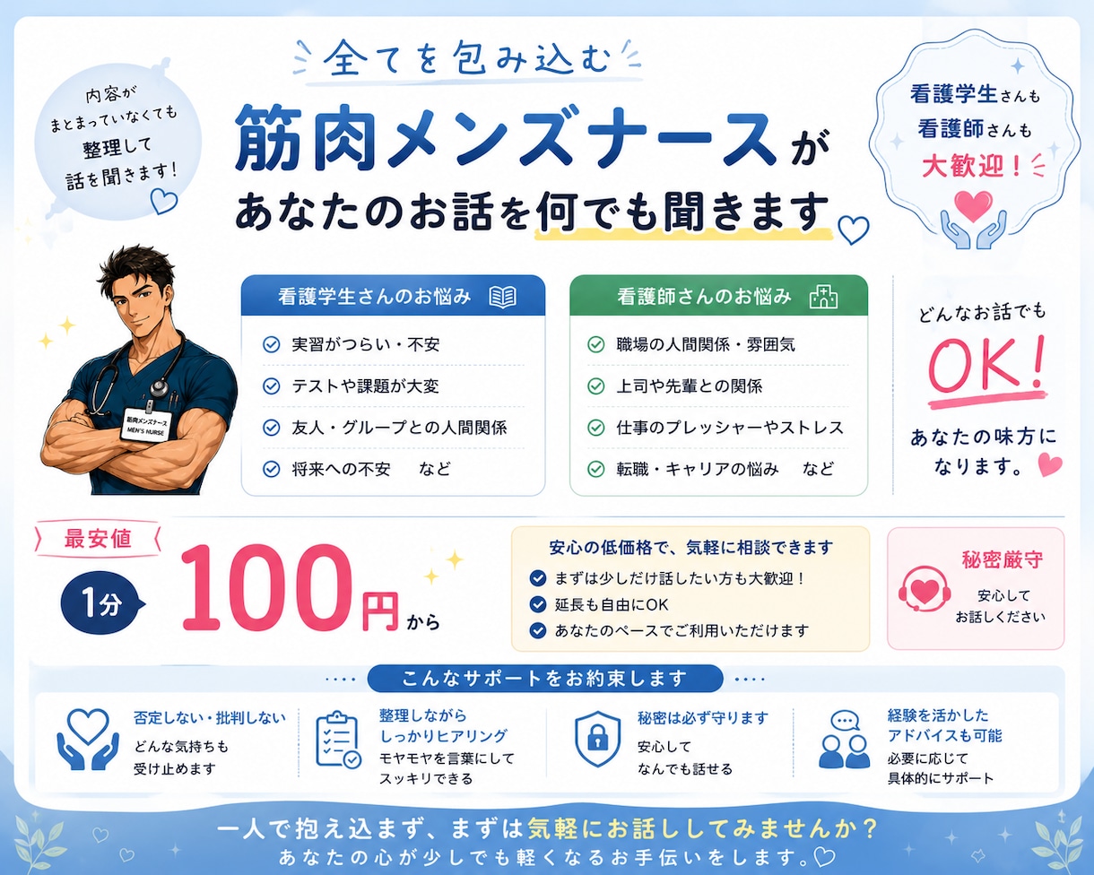 看護学生・看護師のお悩み、何でも聞きます 現役看護師が最安値でお話し聞きます！ イメージ1