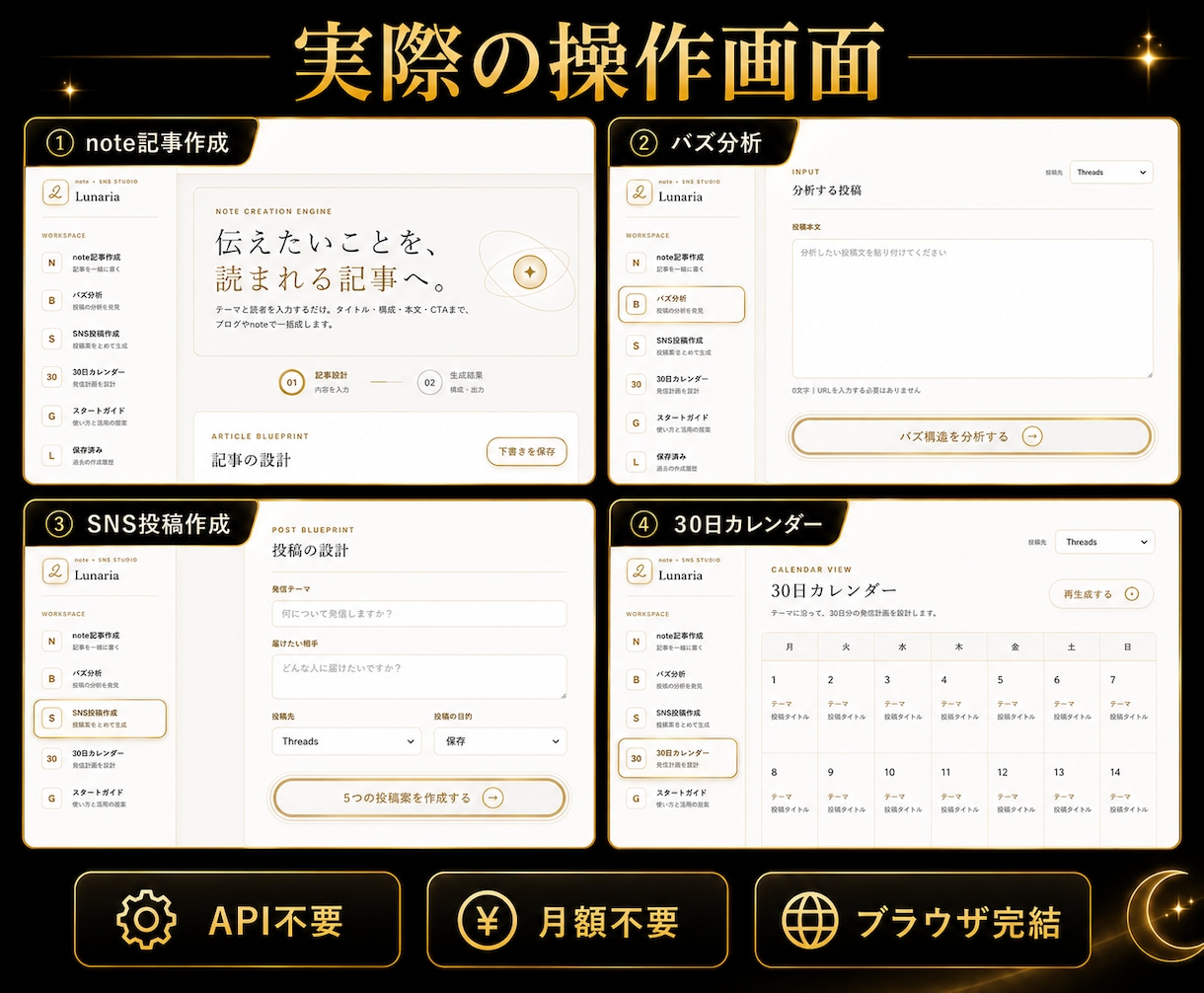 note記事とSNS投稿をワンクリックで作成します 月額0円｜スマホOK｜30日発信計画付き｜忙しい初心者向け イメージ10