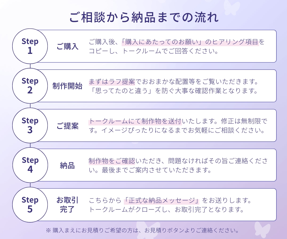 バナー ヘッダーなどのweb画像をデザインします バナー/ヘッダー/EC商品/商品ページ/WEB画像/通販 イメージ2
