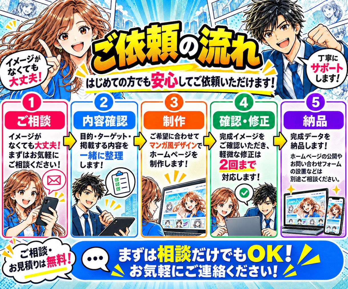漫画風で伝わるホームページを制作します サービスの魅力を漫画でわかりやすく。原稿なしでも相談OK！ イメージ5