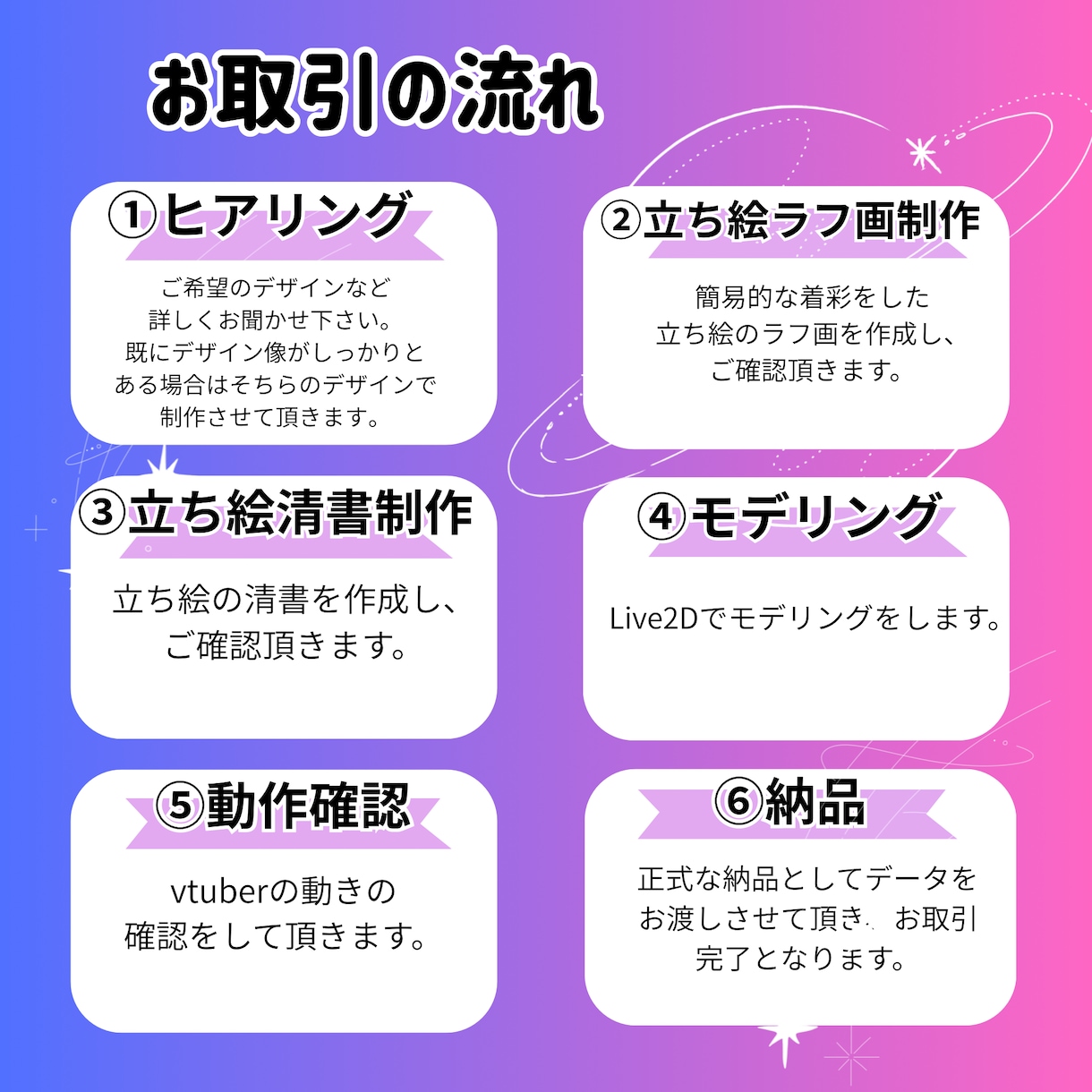 魅力的なvtuber作成します 商用利用・二次利用可能でグッズ化OK♩ イメージ4