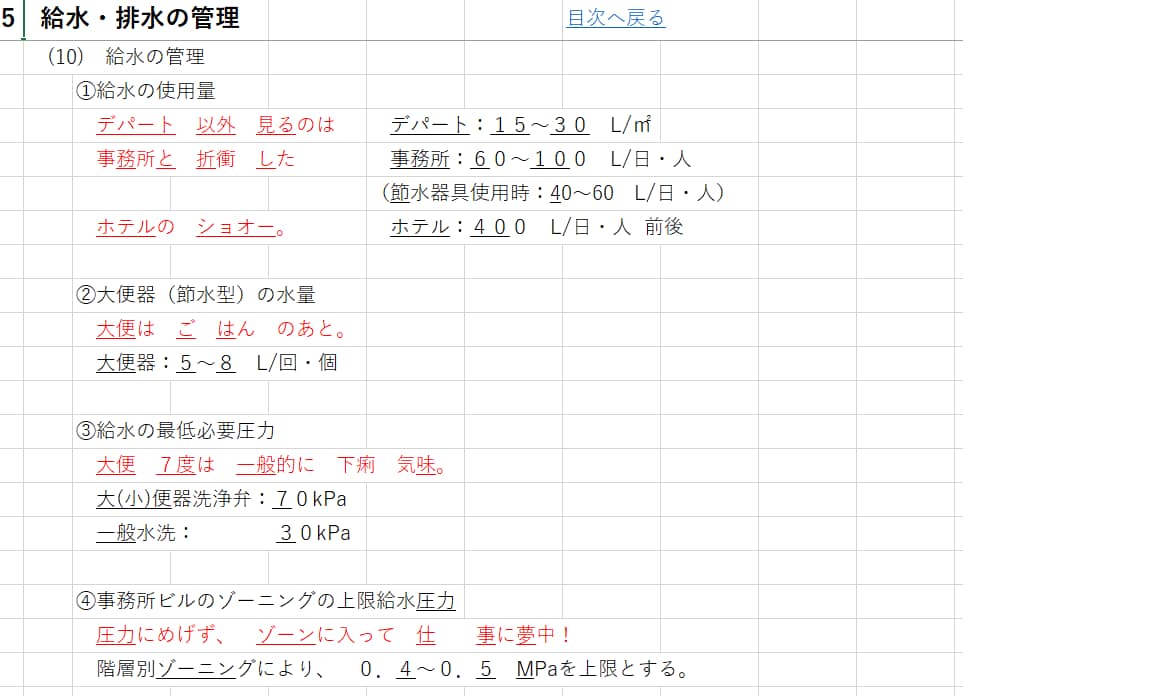 令和8年ビル管理士試験用の暗記参考書を提供します 独自に考えたビル管理士試験問題の暗記法公開！ イメージ5