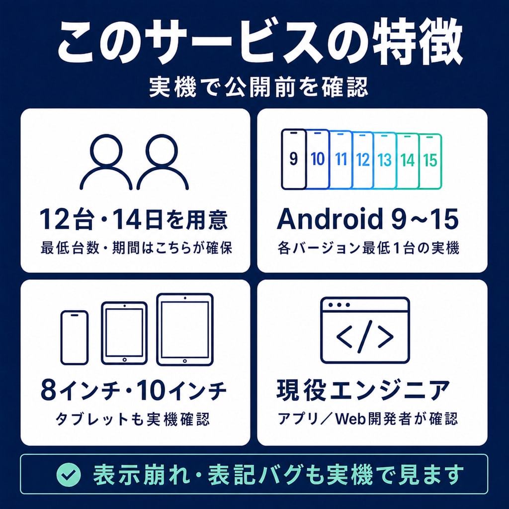 Androidクローズドテストを代行します Android9~Android15までの各実機をご用意！ イメージ2