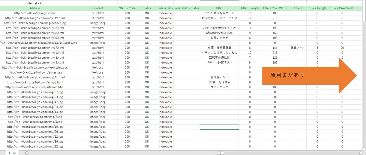 ご指定のサイトを分析します 迅速対応！安い！！をモットーに。 イメージ1
