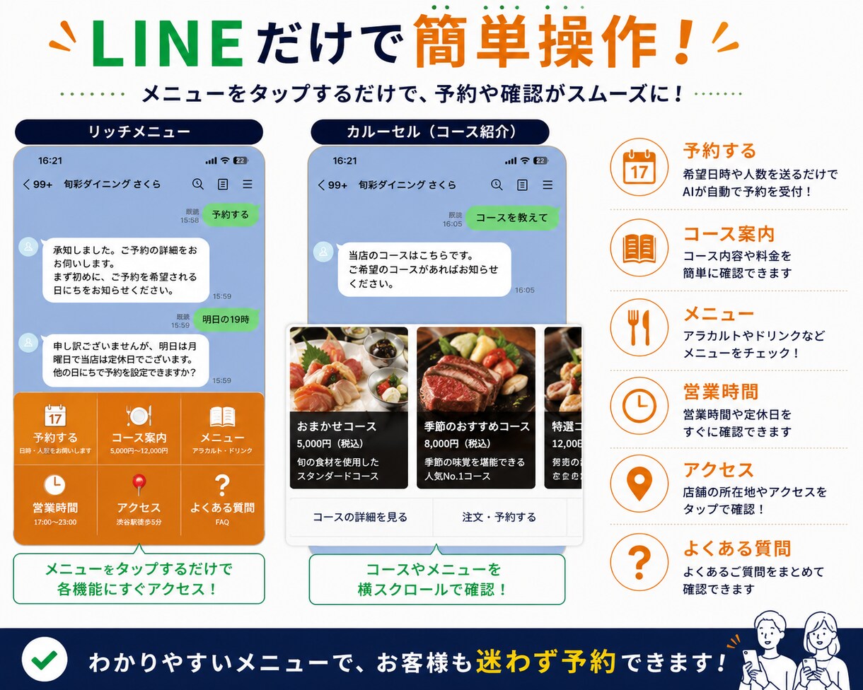LINE Harnessで飲食店予約を自動化します AI予約受付＋管理画面で予約状況を一括確認！ イメージ5