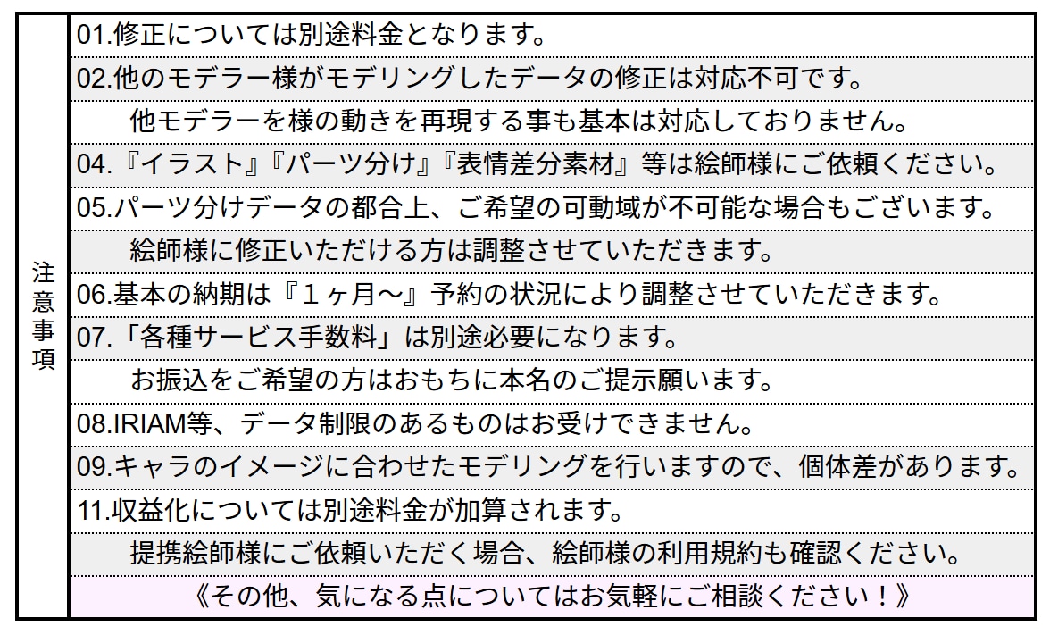 １枚絵のモデリング賜ります キャラに合わせたモデリングが得意です イメージ2