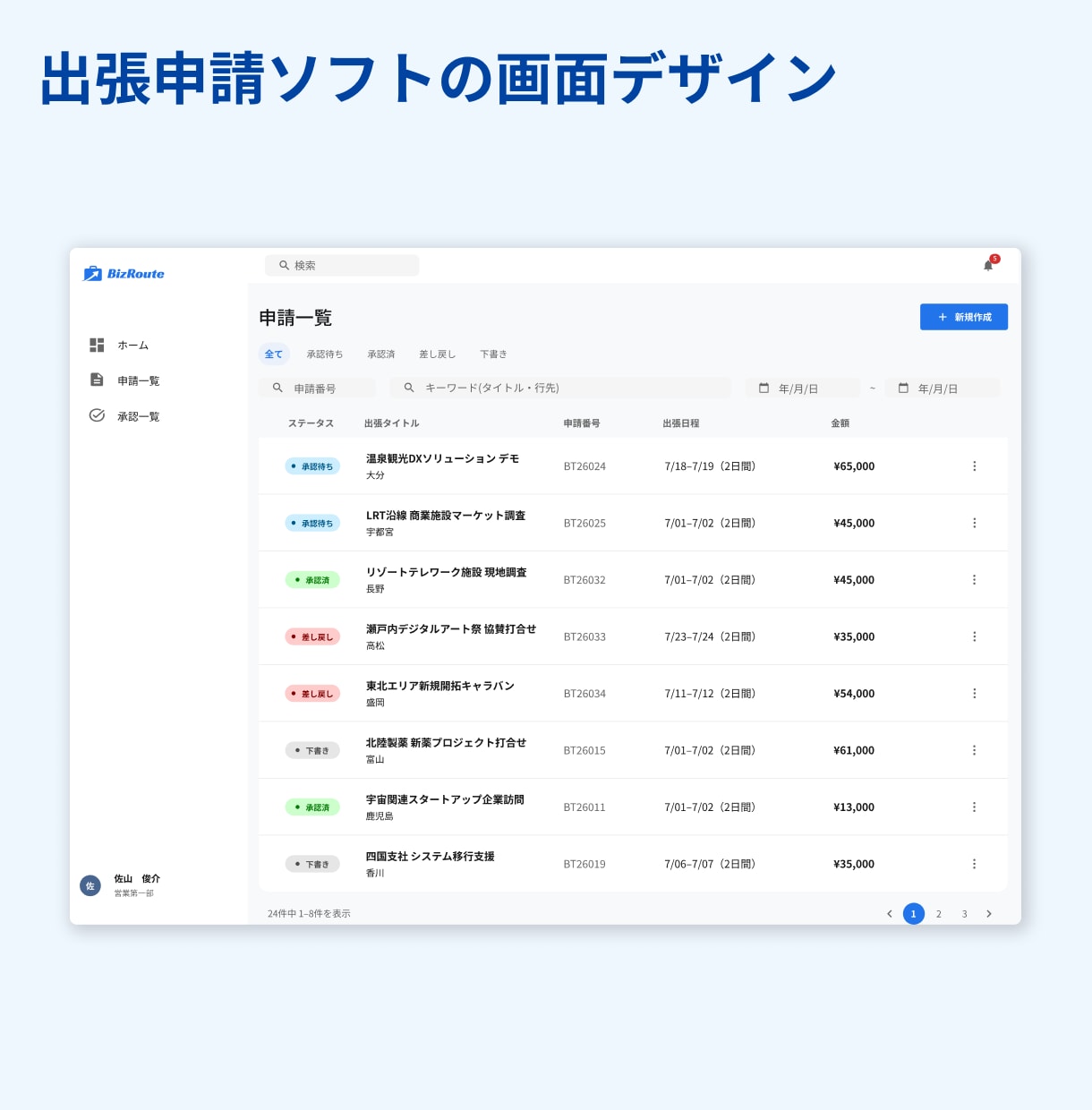 アプリの「使いにくい」を特定・改善提案します UI/UX専門家がアプリデザインの課題を分析し改善提案します イメージ4