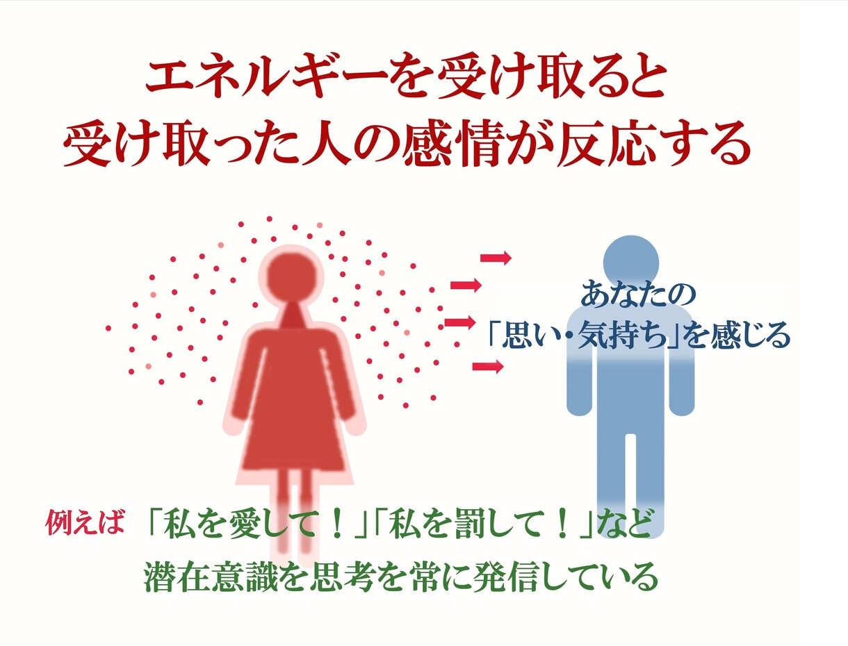 嫌がらせを受けている方　お悩みの相談承ります 問題解決に必要な浄化、許しとその方法をダウンロードします イメージ5