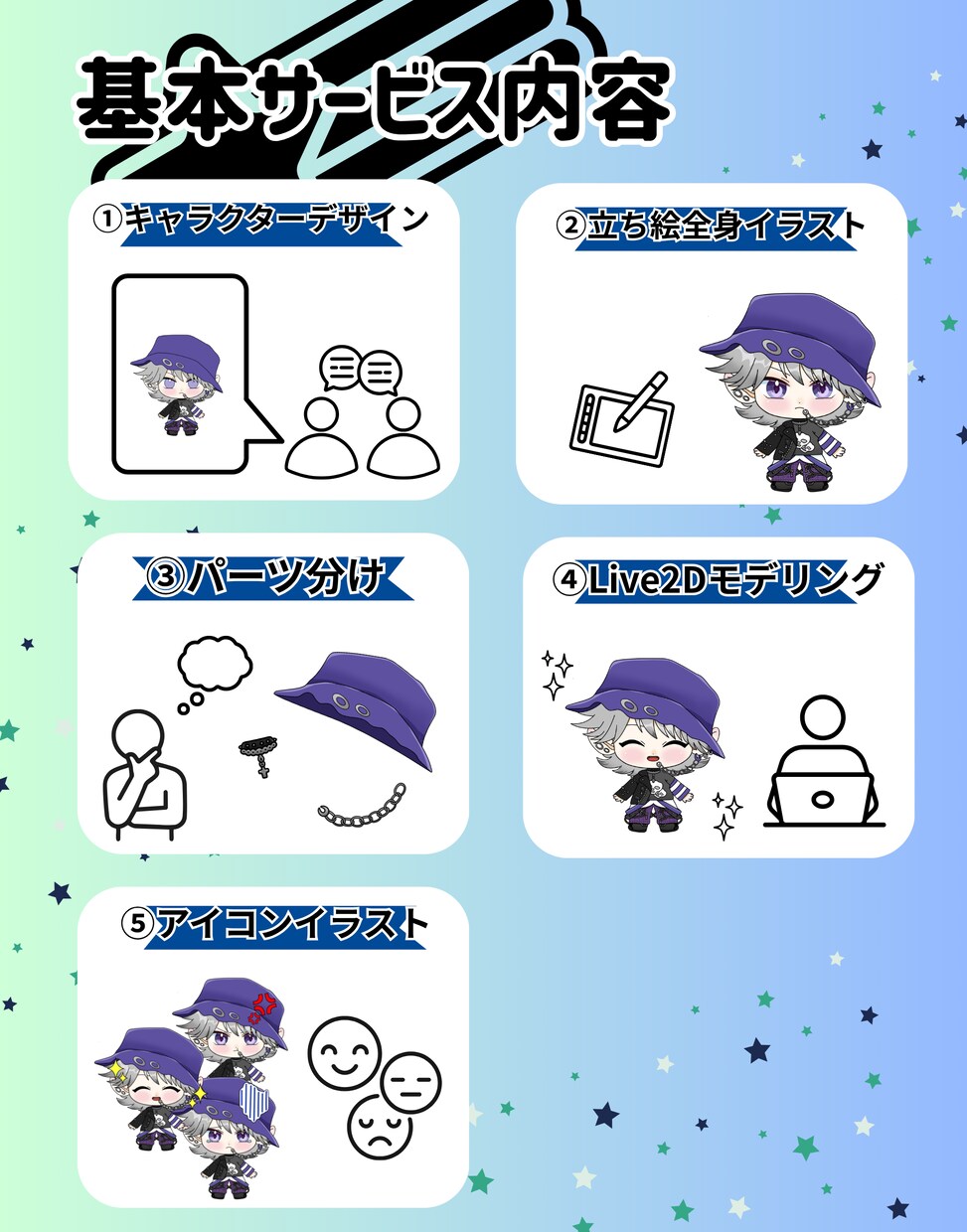 ちびキャラvtuberを制作致します 商用利用・二次利用料込み！コスパ◎選べるイラストタイプ！ イメージ2