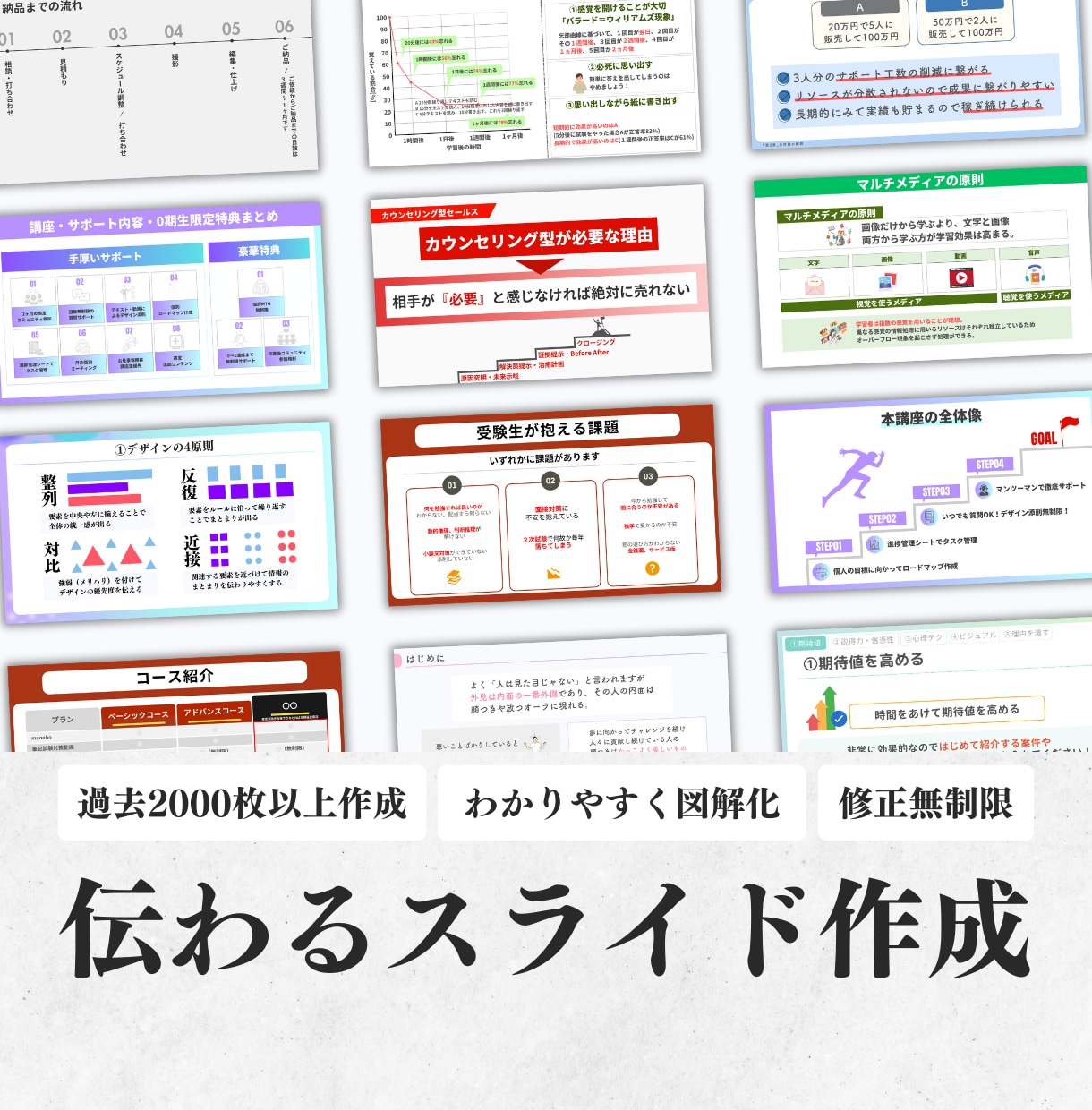 デザイナーが伝わるスライド作成を行います 伝わるセミナー・講義資料スライド作成サポート イメージ1