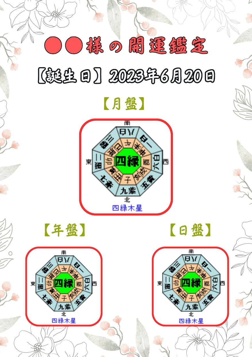 特別なあなたへ、九星気学による個人鑑定します ネガティブを知り、ポジティブに輝く、九星気学で未来を照らす イメージ2