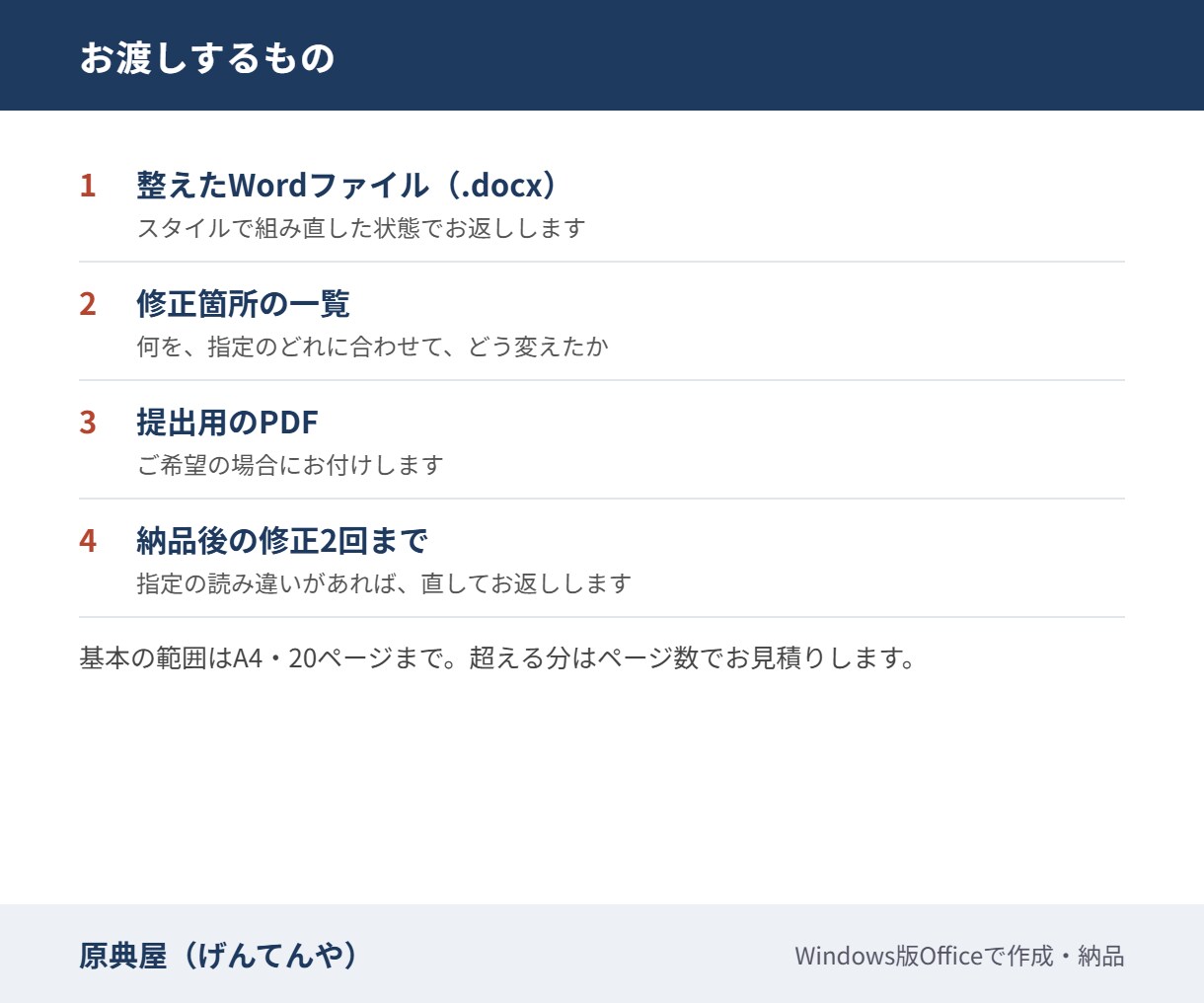 規程どおりにWordの書式を整えます 余白・書体・見出し番号を全ページ全数で点検します イメージ5