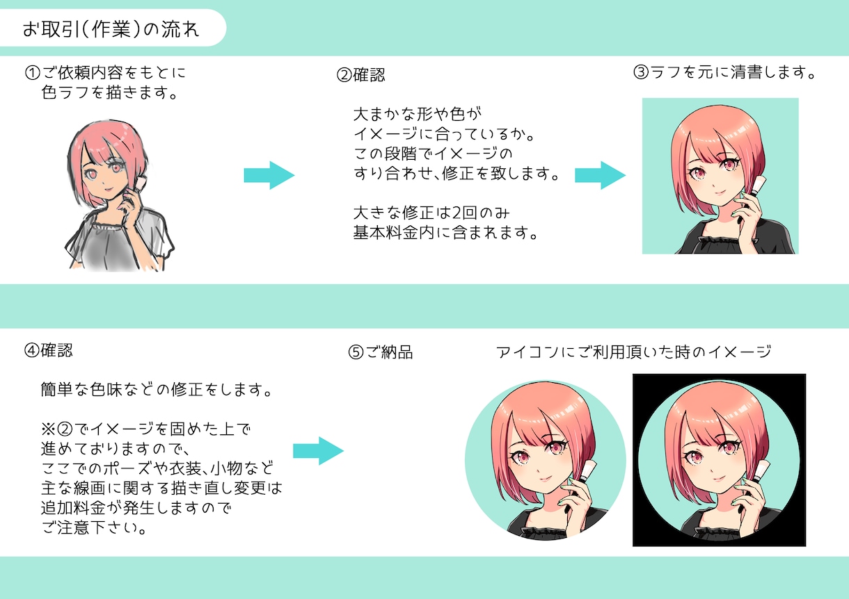 アニメ系のアイコンイラスト制作します TwitterなどSNS用にいかがでしょうか イメージ2